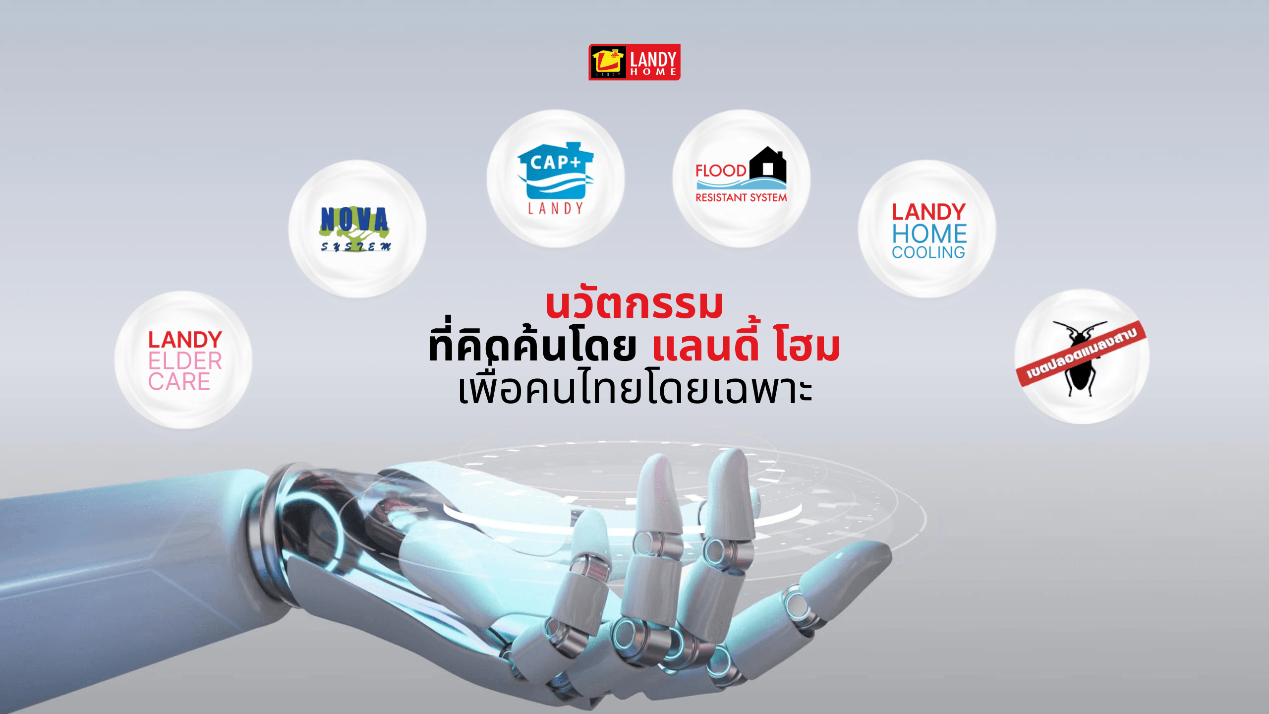 6 นวัตกรรมหลักที่ติดตั้งในบ้าน Landy Home
